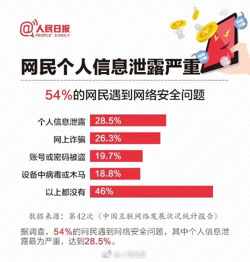 你是11.23亿中的1个