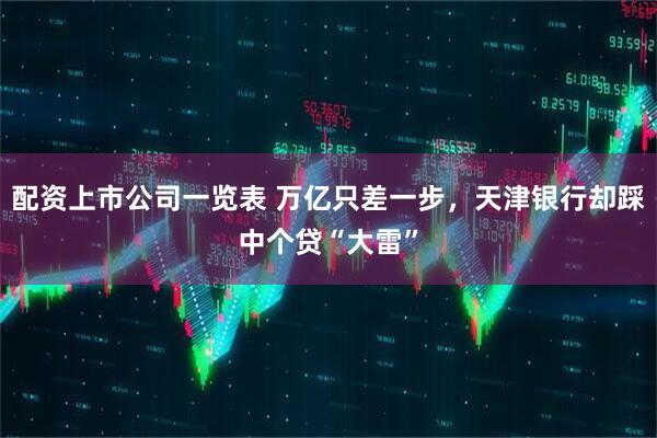配资上市公司一览表 万亿只差一步，天津银行却踩中个贷“大雷”